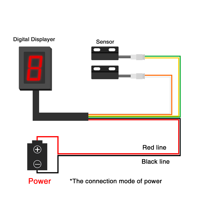 ZSDTRP 6 Hız Evrensel Motosikl - Gear Indicator Display incelemesi ve fiyatı